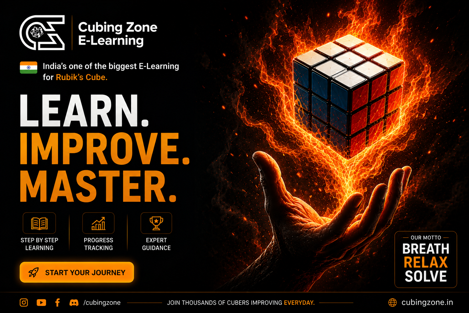 Cubing Zone E-Learning — Learn, Improve, Master